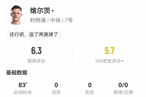 仅39次触球！维尔茨数据：2射0正，9次丢失球权，评分仅6.3