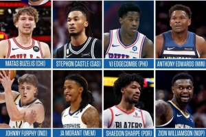 文斯·卡特选2026年扣篮大赛参赛者：华子、莫兰特、锡安在列