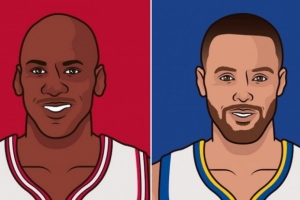 仅差乔丹1场！库里30岁后第43次砍下40+ NBA历史第二多