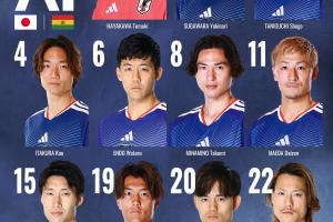 日本vs玻利维亚首发