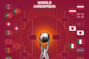 U17世界杯1/4决赛对阵：葡萄牙vs瑞士，摩洛哥vs巴西